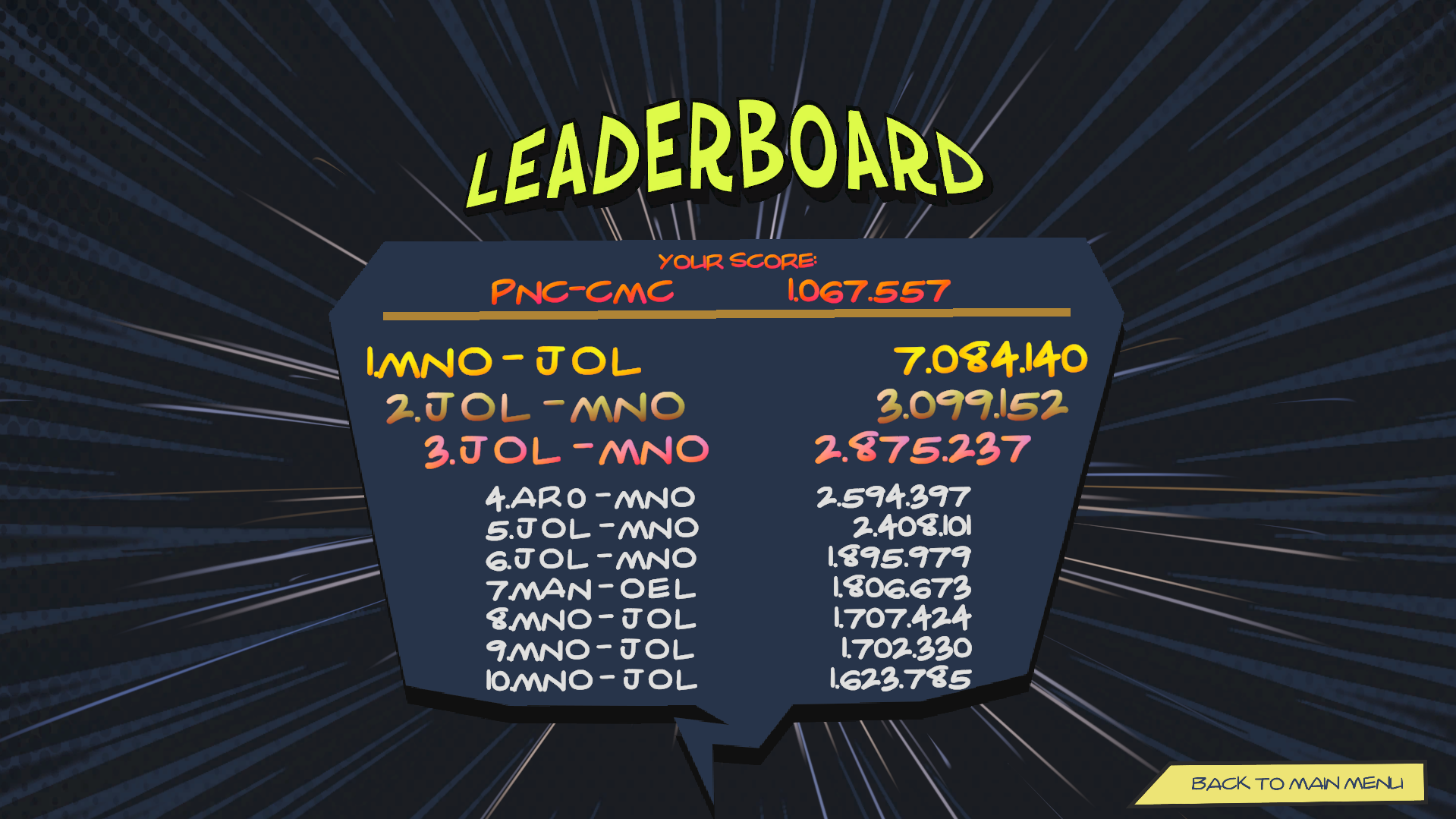 Thumbnail of Panic On Comic City !